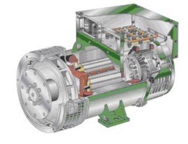 井陉矿发电机内部结构图